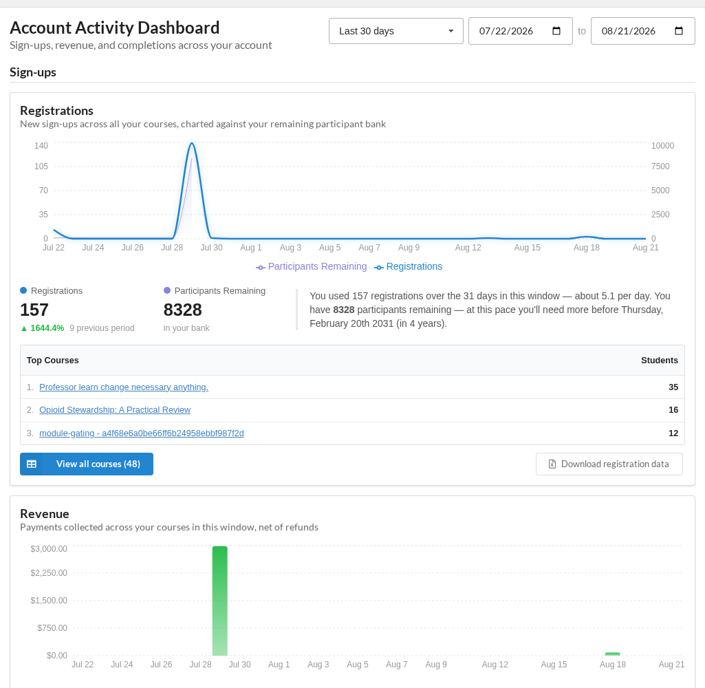 account_activity_dashboard