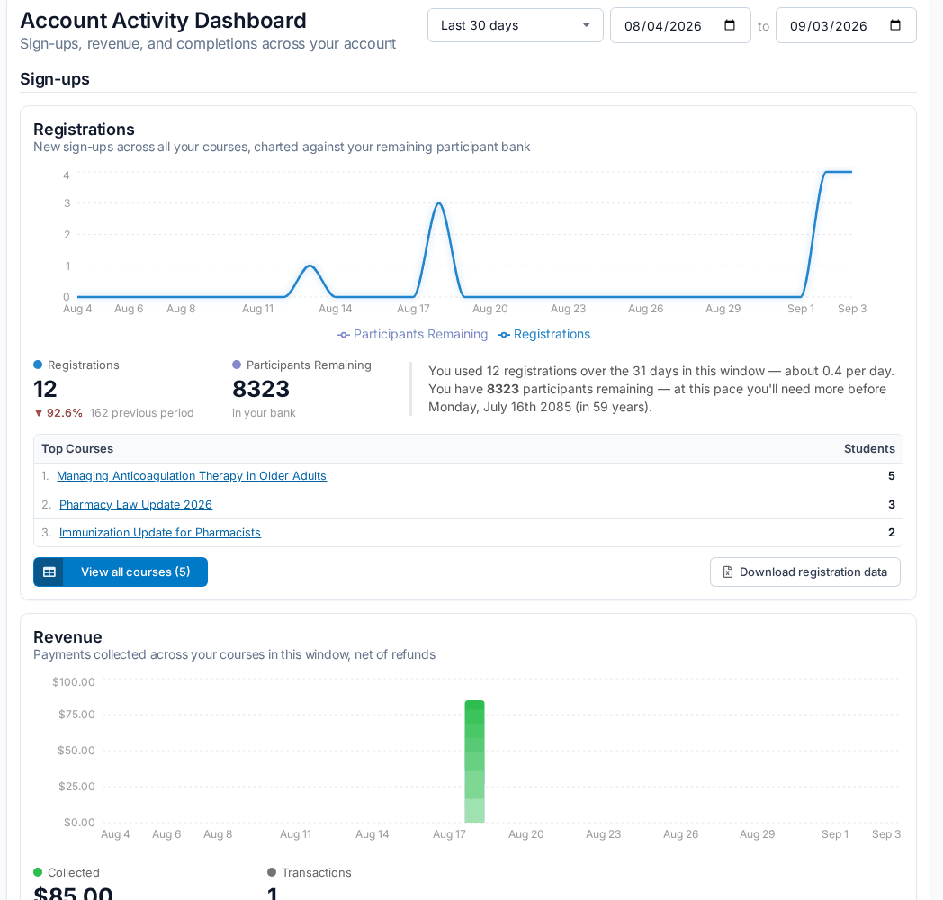 Account Activity Dashboard account_activity_dashboard